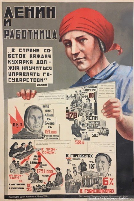 Мода 1926 года и десятилетия до и после
