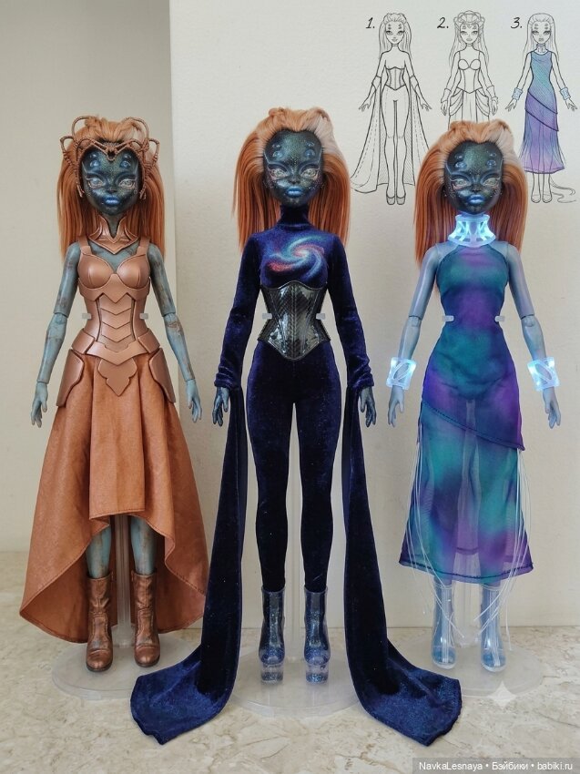 Ии в создании ооак — ООАК и репейнт кукол (Custom): Barbie