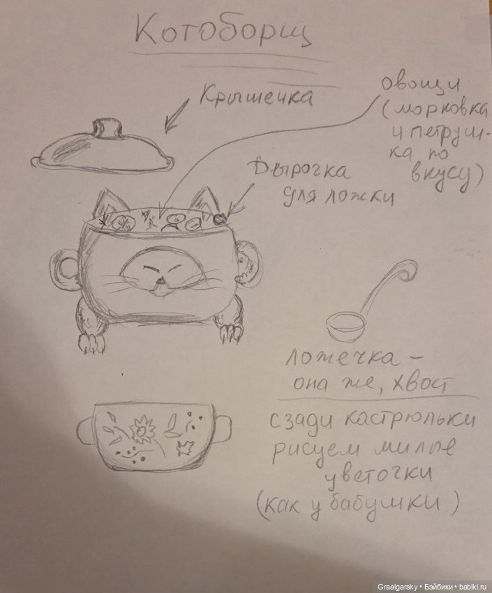 3Д-БЖД и суп с котом — 3D