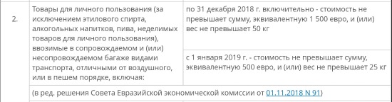 О ввозе товаров для личного пользования