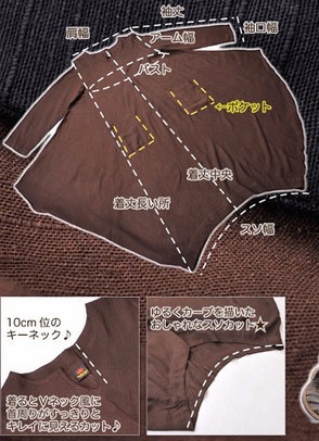 Сплошная геометрия в нарядах в стиле Бохо для кукло - мам, с выкройками