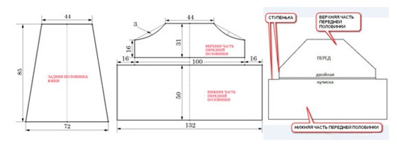 Сплошная геометрия в нарядах в стиле Бохо для кукло - мам, с выкройками