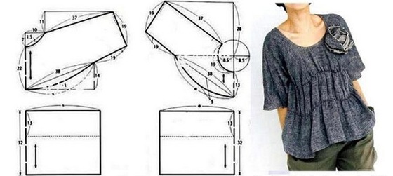 Сплошная геометрия в нарядах в стиле Бохо для кукло - мам, с выкройками