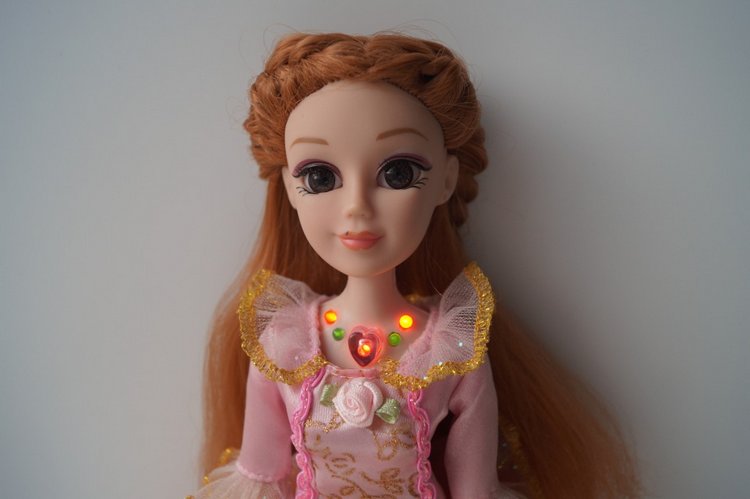 Первая апрельская выписка. Как вылечить шею за три рубля. Флокировка в домашних условиях