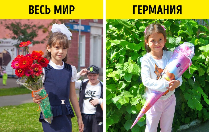 Что такое Schultüte? И с чем его едят