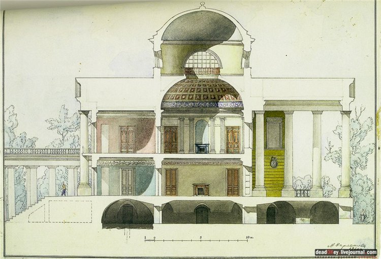 Путешествие Виолы в Усадьбу Знаменское-Раёк