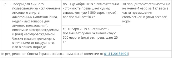 О ввозе товаров для личного пользования (фото 2)