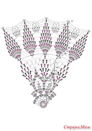 Прошу совет, по швейной машинке | Бэйбики Прошу совет, по швейной машинке
