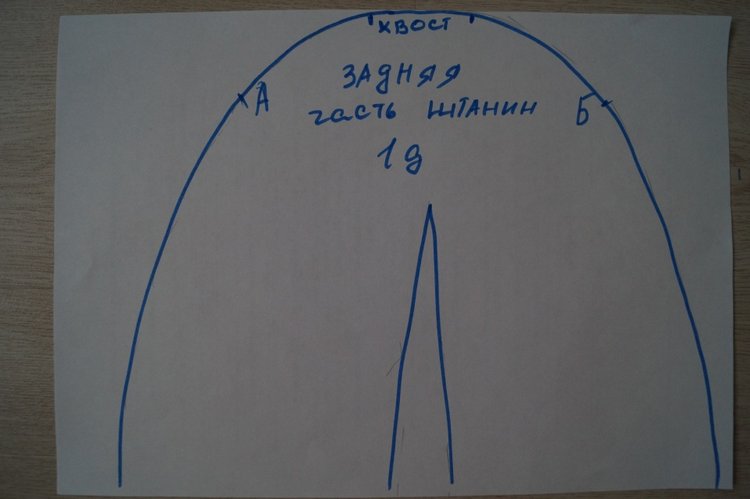 Выкройка кота Леопольда — Выкройки мягких игрушек и Тедди: полный каталог (мишки (фото 8)