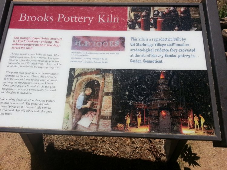 Прокатимся на машине времени? Поселение Старбридж. Новая Англия. 1830 год. Часть вторая