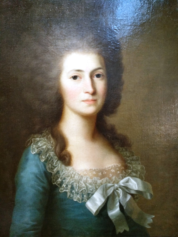 Тайна моего имени. Часть шестая. День рождения – одно сплошное огорчение. Но не только