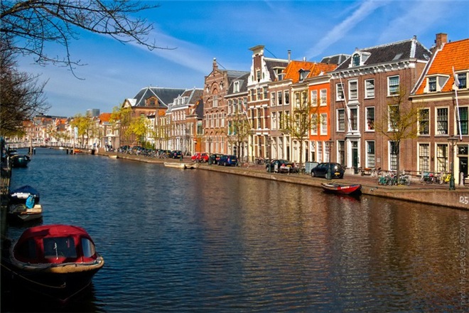 Голландия что это за страна