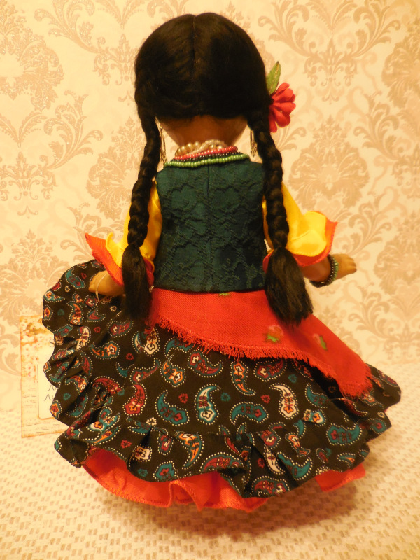 Что я хочу, что могу, что мне надо и КОНКУРС реставрации