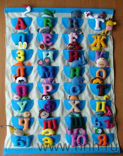 Фетровый алфавит - подарок своими руками для любимых детей | Бэйбики Фетровый алфавит - подарок своими руками для любимых детей (фото 4)
