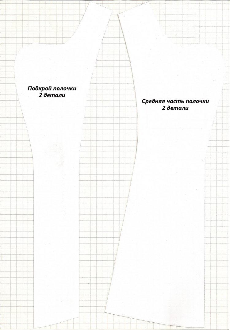 Мастер класс по пошиву плащика для куклы, выкройка