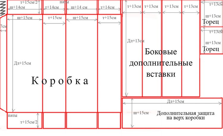 Как упаковать фарфорку "очень-очень" (с) или защита от нашей "чудо-почты" (с)