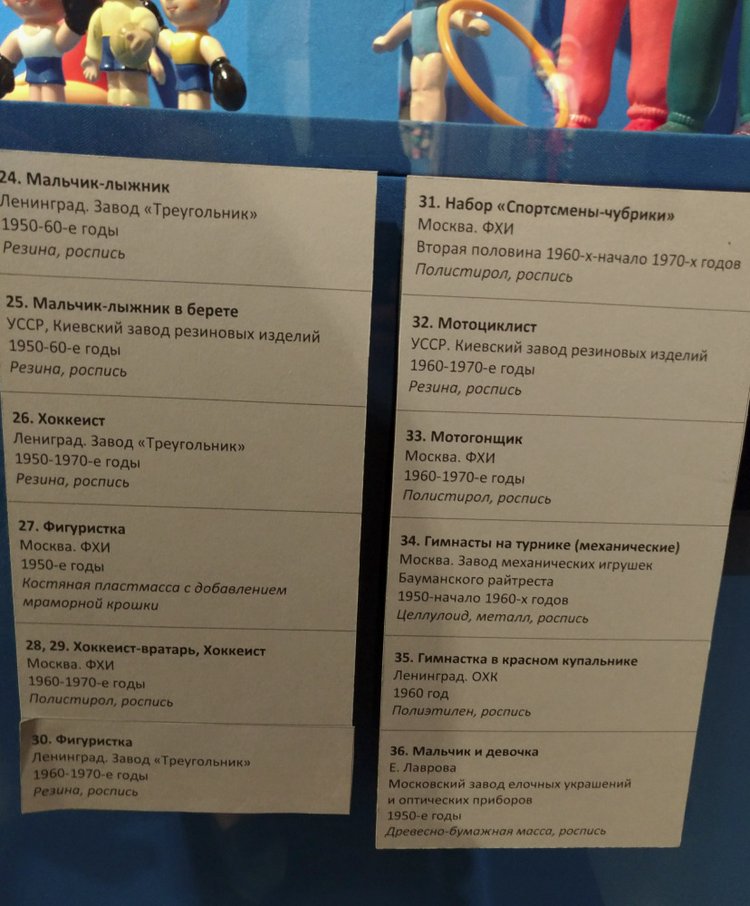 Выставка «Все лучшее – детям. Игрушки 1950–1980 годов из коллекции Сергея Романова». Часть 2