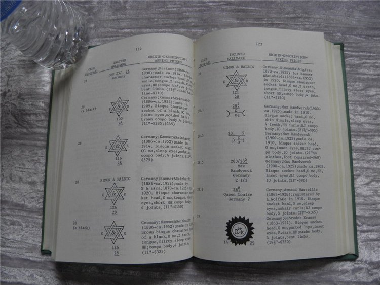 Какие книги бывают об антикварных куклах и куклах вообще...поделимся