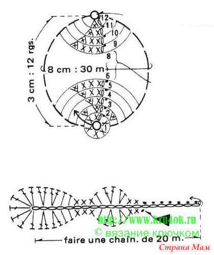 Наш осенний "урожай" — Другие хобби и увлечения: сад