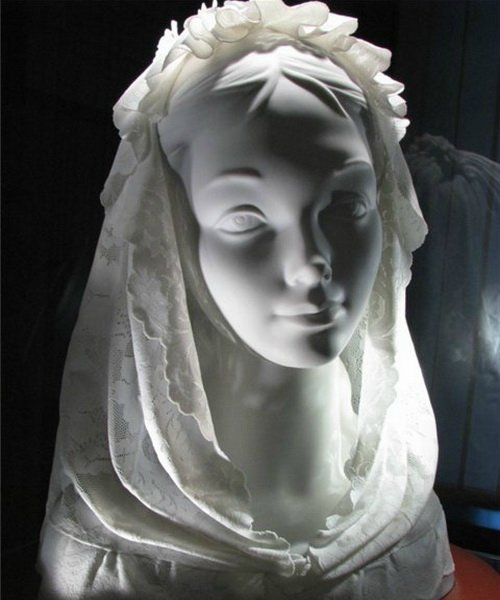 Его величество Фарфор - Избранные страницы биографии