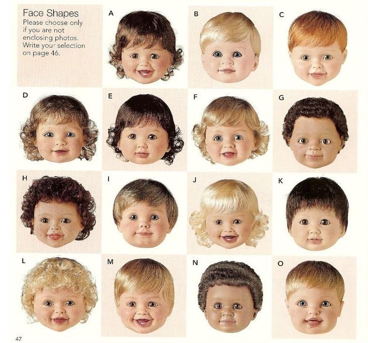 История компании и обзор кукол My Twinn