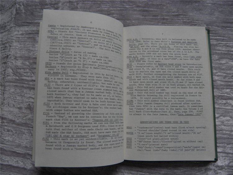 Какие книги бывают об антикварных куклах и куклах вообще...поделимся