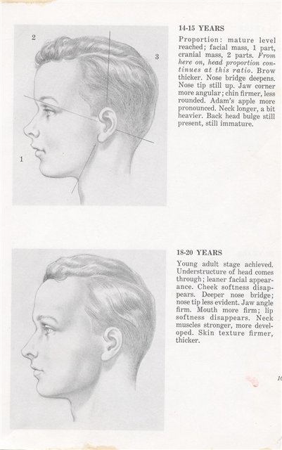 Немножко анатомии: Лепка и роспись кукол-детей (фото 3)