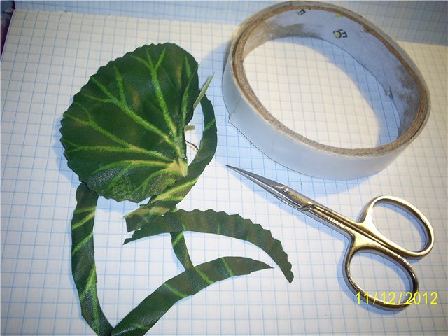 Мастер-класс. Создаём Уют: Как без особых затрат сделать комнатный цветок для кукол (фото 4)