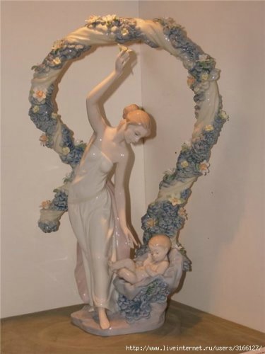 Его величество Фарфор - Избранные страницы биографии