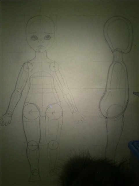 Детская мечта. Авторская кукла Elena Tkachenko(Cova stydio)