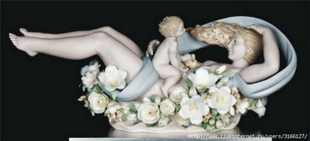 Его величество Фарфор - Избранные страницы биографии