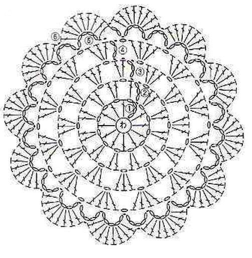 Вязание салфеток – это поистине верх мастерства владения крючком (фото 3)