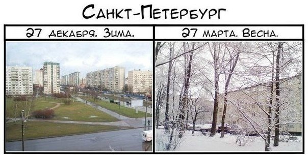 Праздник невыриков или Что вы делаете в выходные