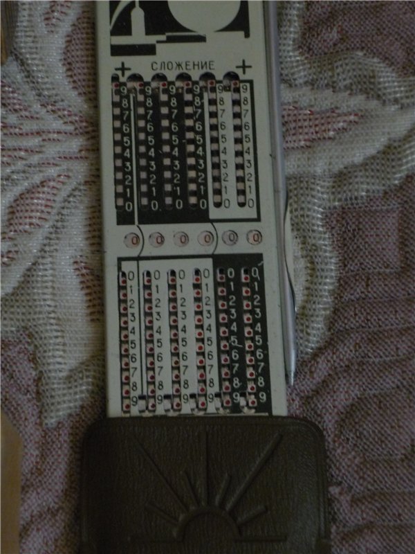 Тайны старых антресолей | Бэйбики Тайны старых антресолей — Игрушки СССР и советского детства: резиновые