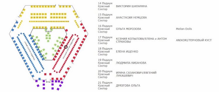 Melian Dolls. Салон кукол 2016. Фарфоровые куклы