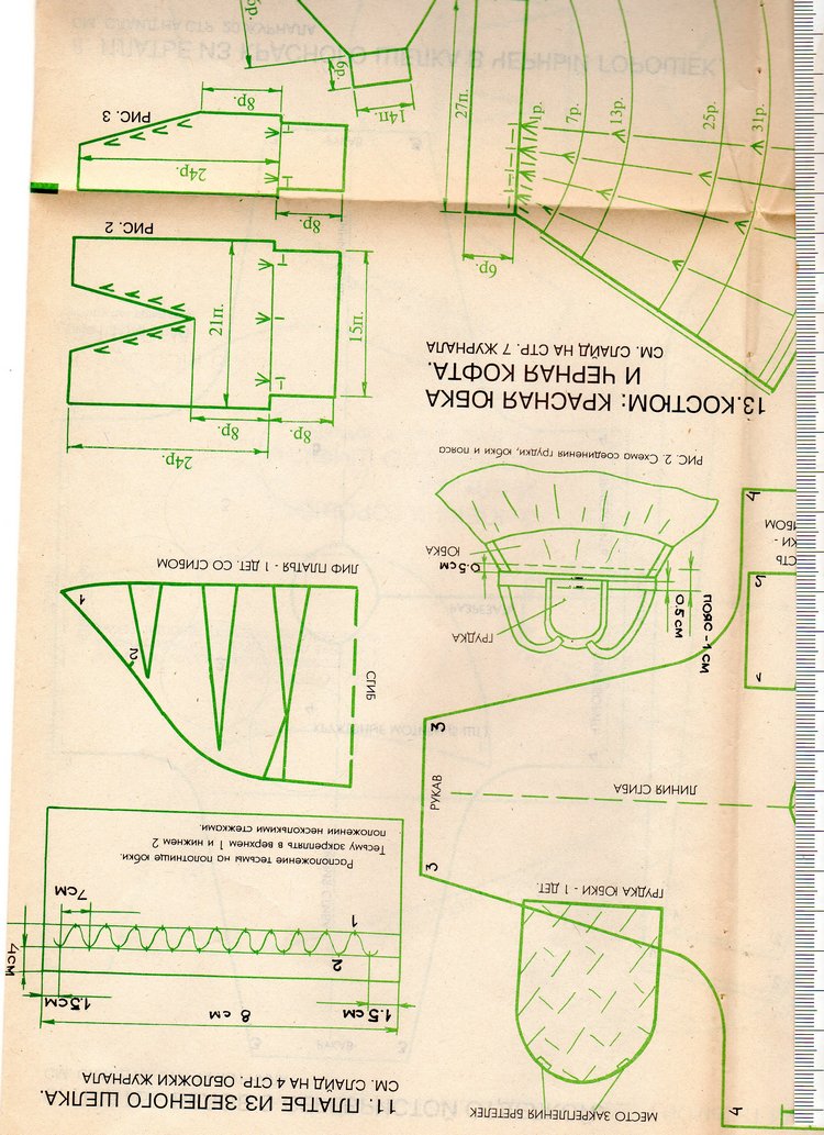 Журнал Лола №21 — База знаний