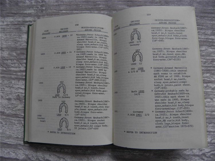 Какие книги бывают об антикварных куклах и куклах вообще...поделимся