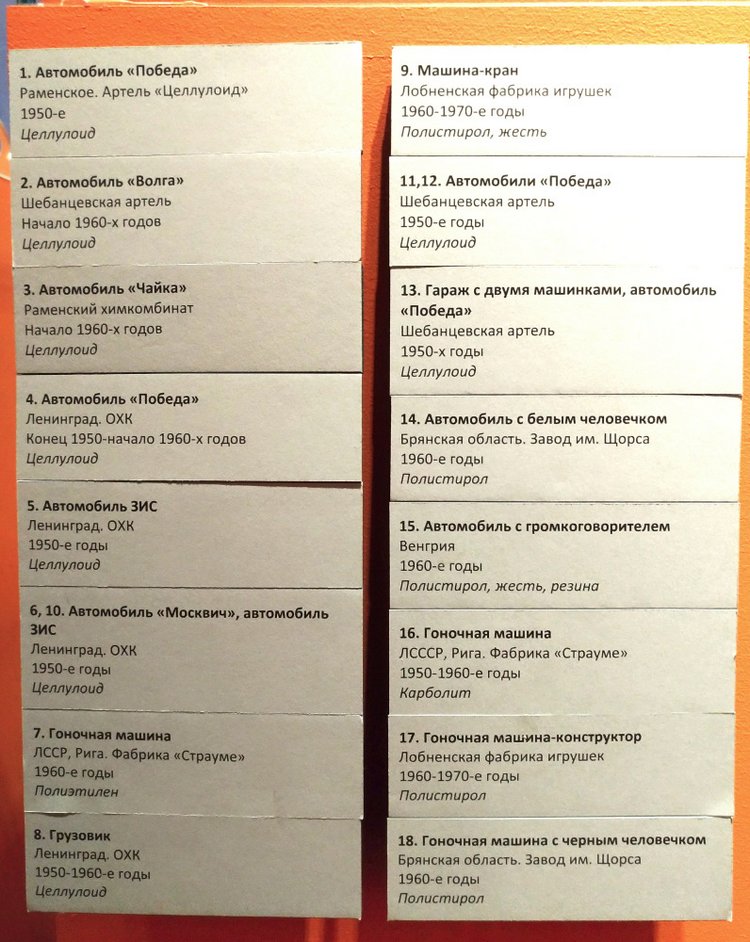 Выставка «Все лучшее – детям. Игрушки 1950–1980 годов из коллекции Сергея Романова». Часть 2