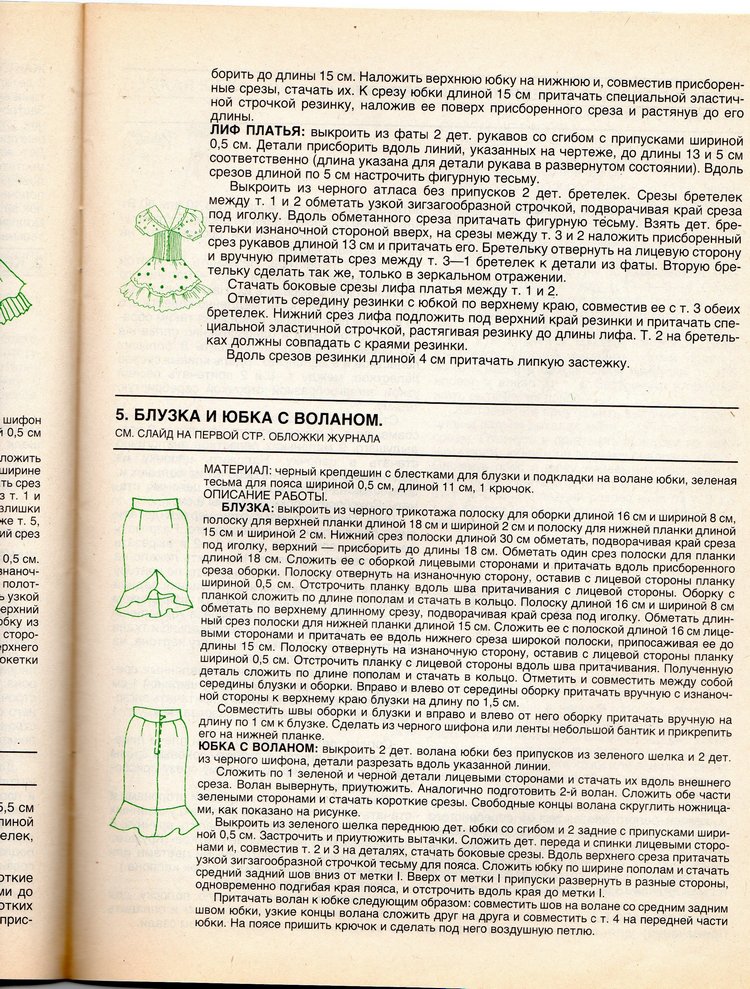 Журнал Лола №21 — База знаний