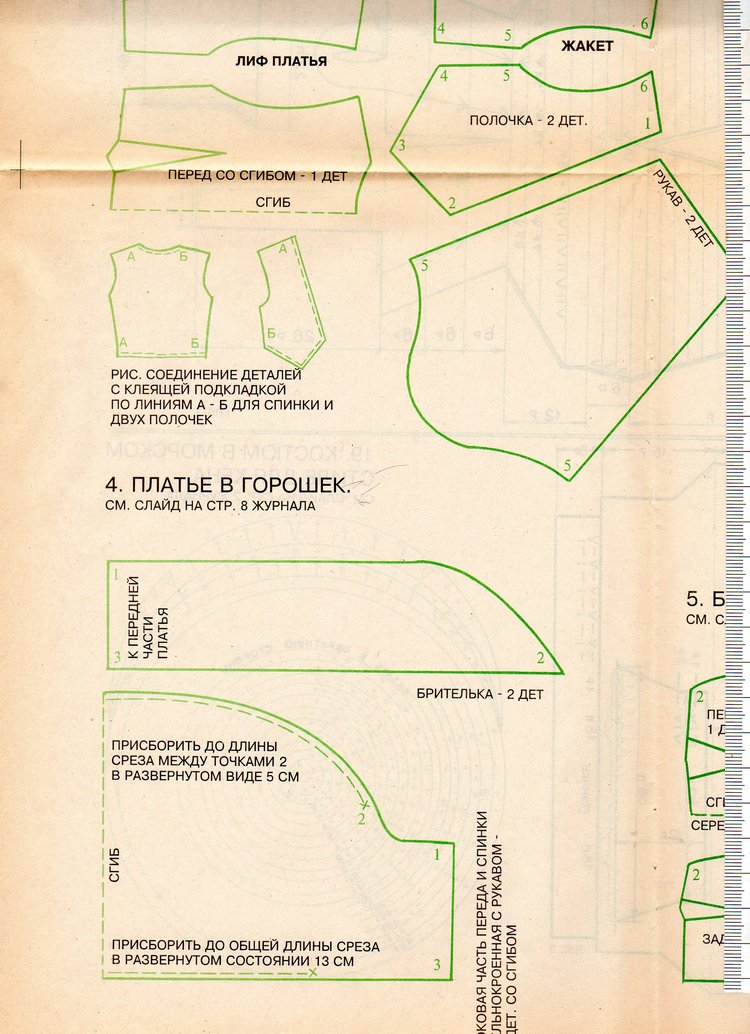 Журнал Лола №21 — База знаний