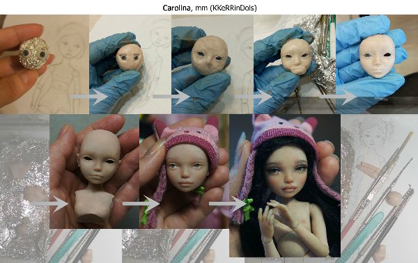 Шарнирная кукла Каролина от KKeRRin-Dolls. Предзаказ открыт! осталось пара кукол (фото 5)