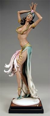 Его величество Фарфор - Избранные страницы биографии