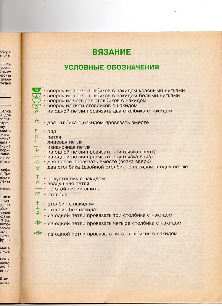 Журнал Лола №21 — База знаний