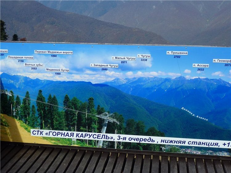 Неповторимая природа Большого Кавказа! Красная Поляна (фото 3)