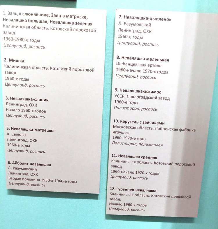 Выставка «Все лучшее – детям. Игрушки 1950–1980 годов из коллекции Сергея Романова». Часть 1