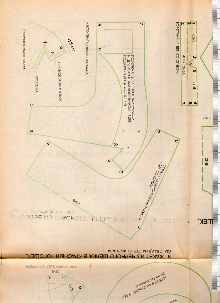 Журнал Лола №21 — База знаний