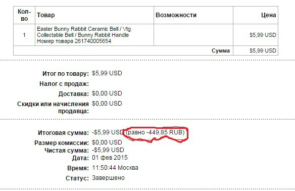 Евау . Цена куклы в валюте и рублях . Как не ошибиться в подсчетах (фото 3)