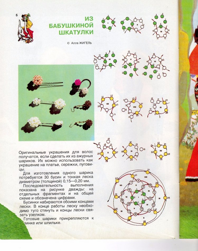 Журнал Лола №21 — База знаний (фото 8)
