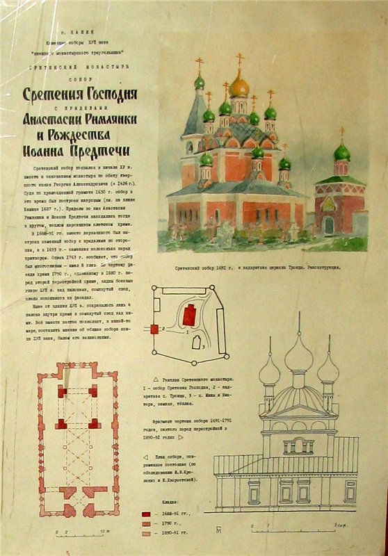Кашин - город русского сердца. Часть первая. Кашинский краеведческий музей