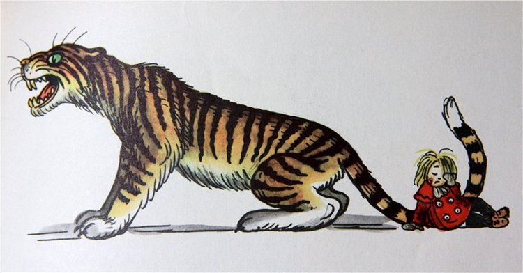 Моя любимая книга детства, заключительная часть. Сказки Корнея Чуковского